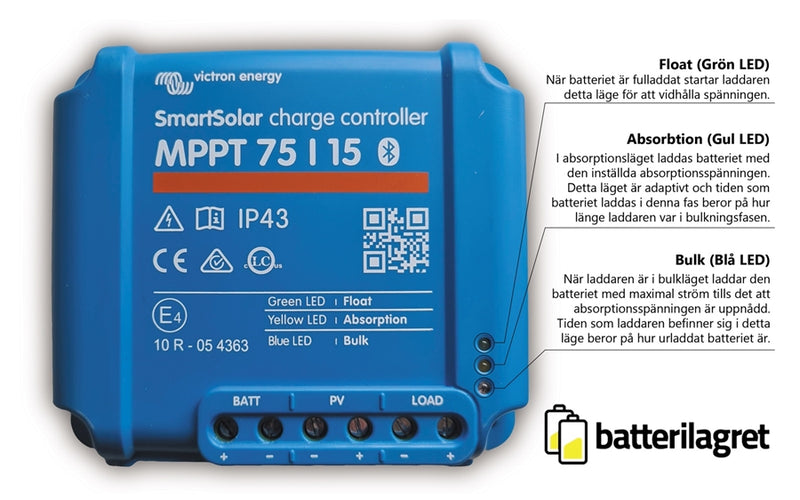 Victron Smart Solar MPPT 75/15 solar controller