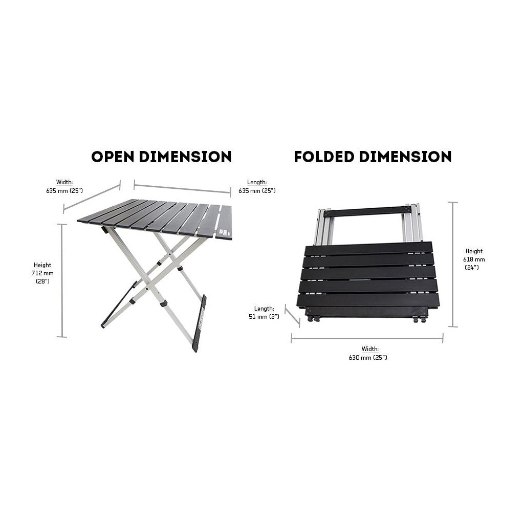 Expander table